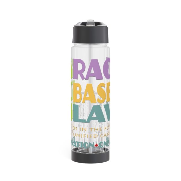 Infuser Water Bottle - END RACE BASED LAW Canada - Pastels - Image 9