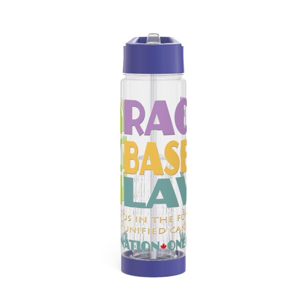 Infuser Water Bottle - END RACE BASED LAW Canada - Pastels - Image 21