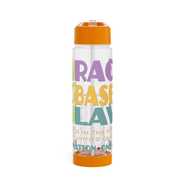Infuser Water Bottle - END RACE BASED LAW Canada - Pastels
