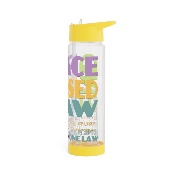 Infuser Water Bottle - END RACE BASED LAW Canada - Pastels - Image 15